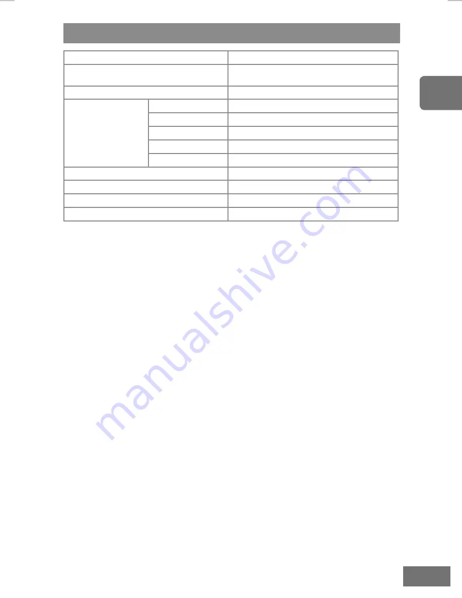 Panasonic HL-SX485B Operating Instructions Manual Download Page 129