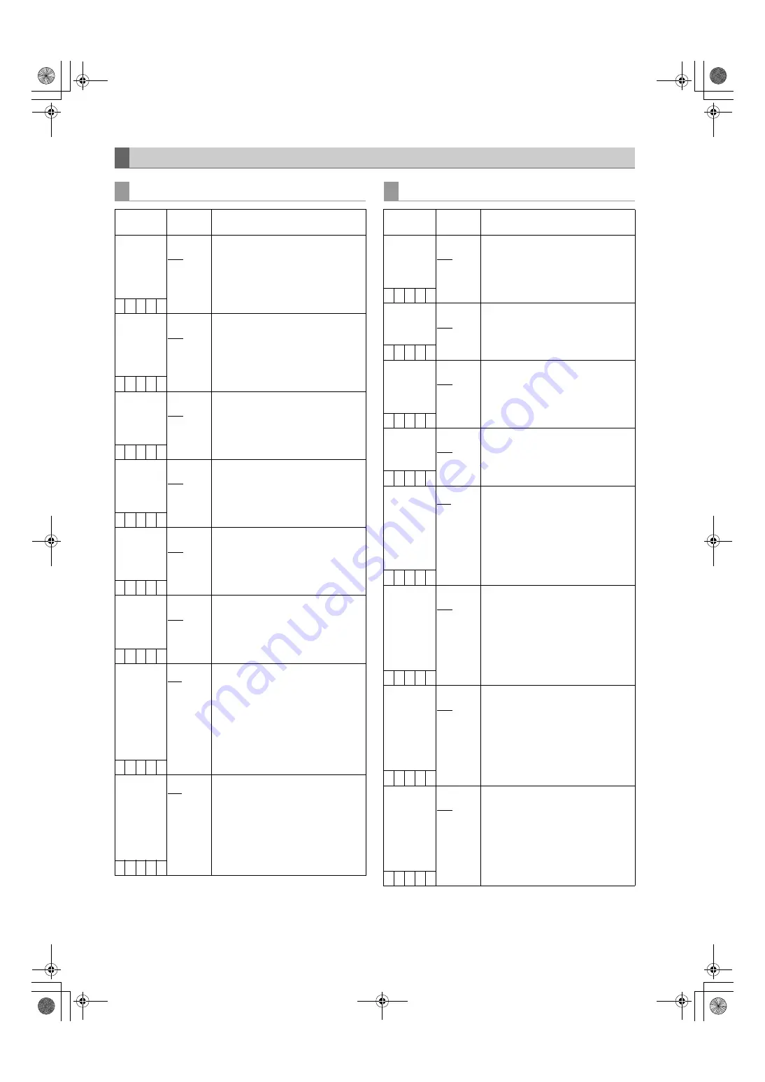 Panasonic HPX3000 Manual Download Page 88