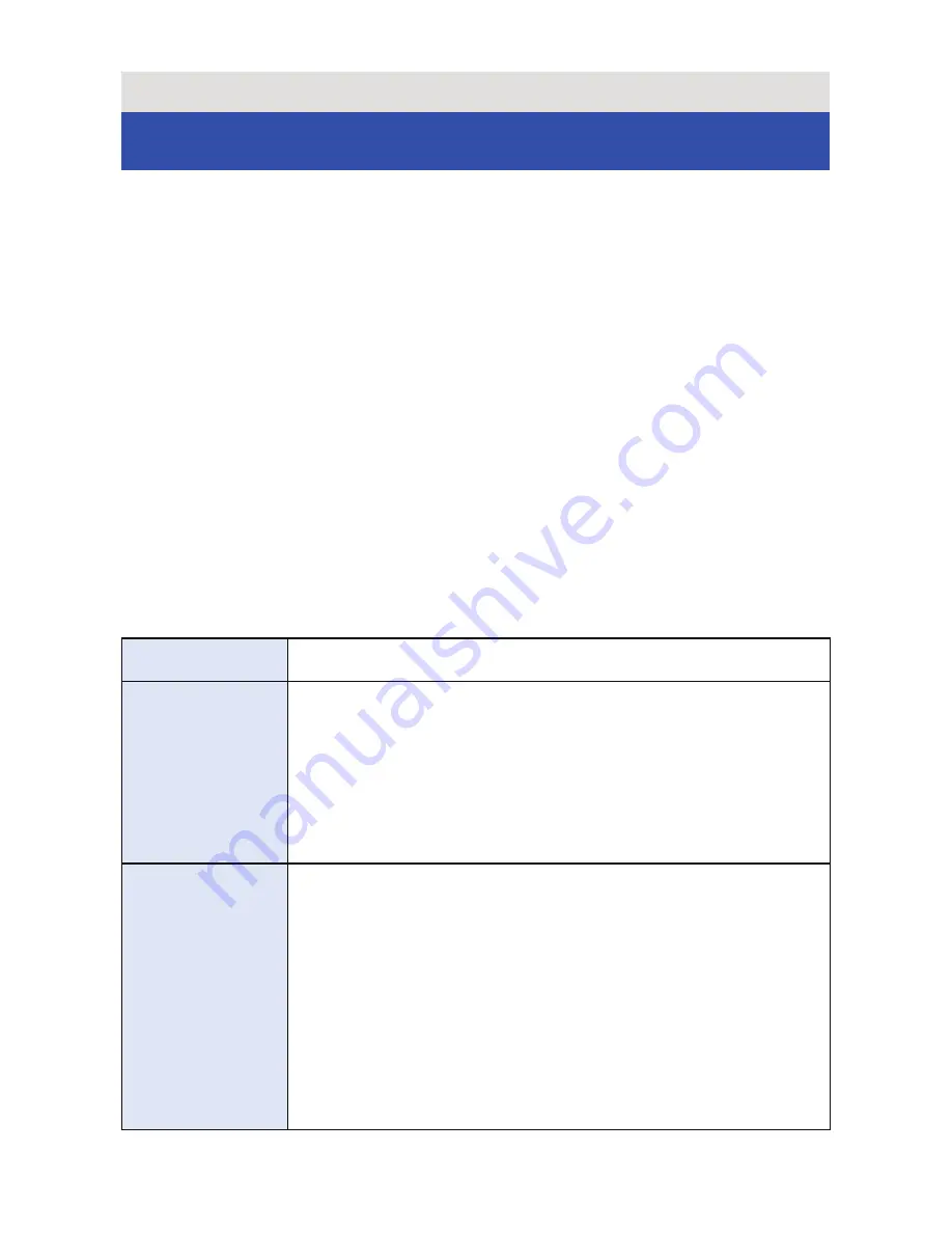 Panasonic HX-WA03W Owner'S Manual Download Page 196