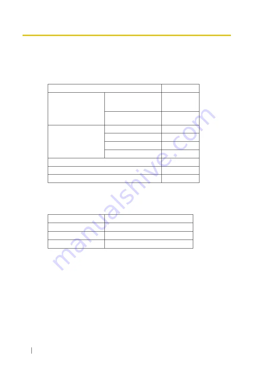 Panasonic HYBRID IP-PBX KX-TDA100 Installation Manual Download Page 34