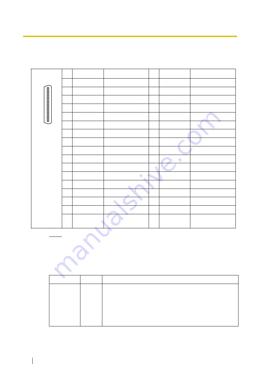 Panasonic HYBRID IP-PBX KX-TDA100 Installation Manual Download Page 74