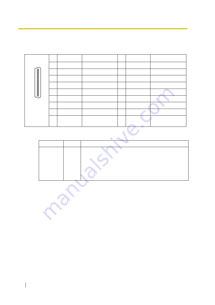 Panasonic HYBRID IP-PBX KX-TDA100 Installation Manual Download Page 76