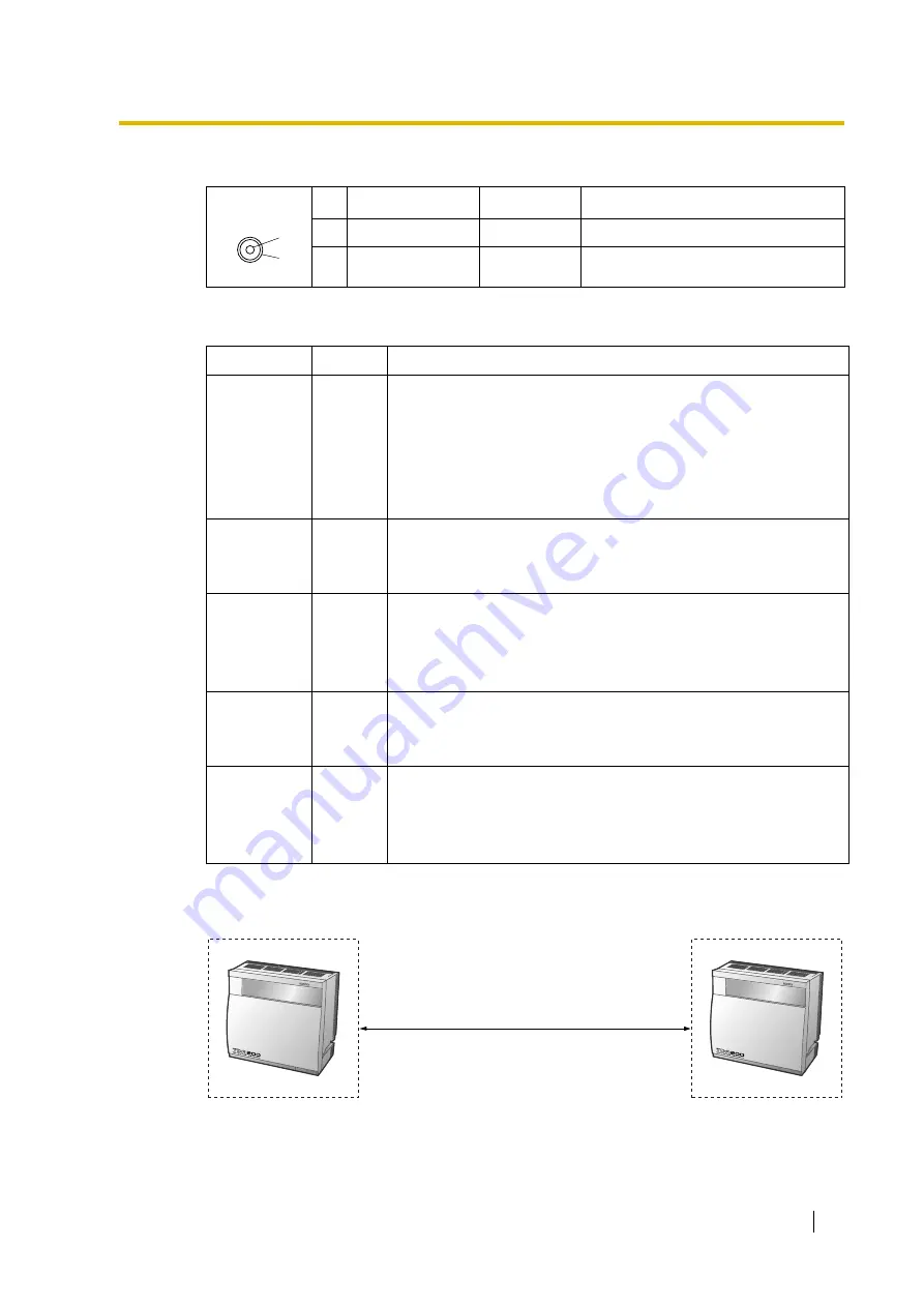 Panasonic HYBRID IP-PBX KX-TDA100 Installation Manual Download Page 87