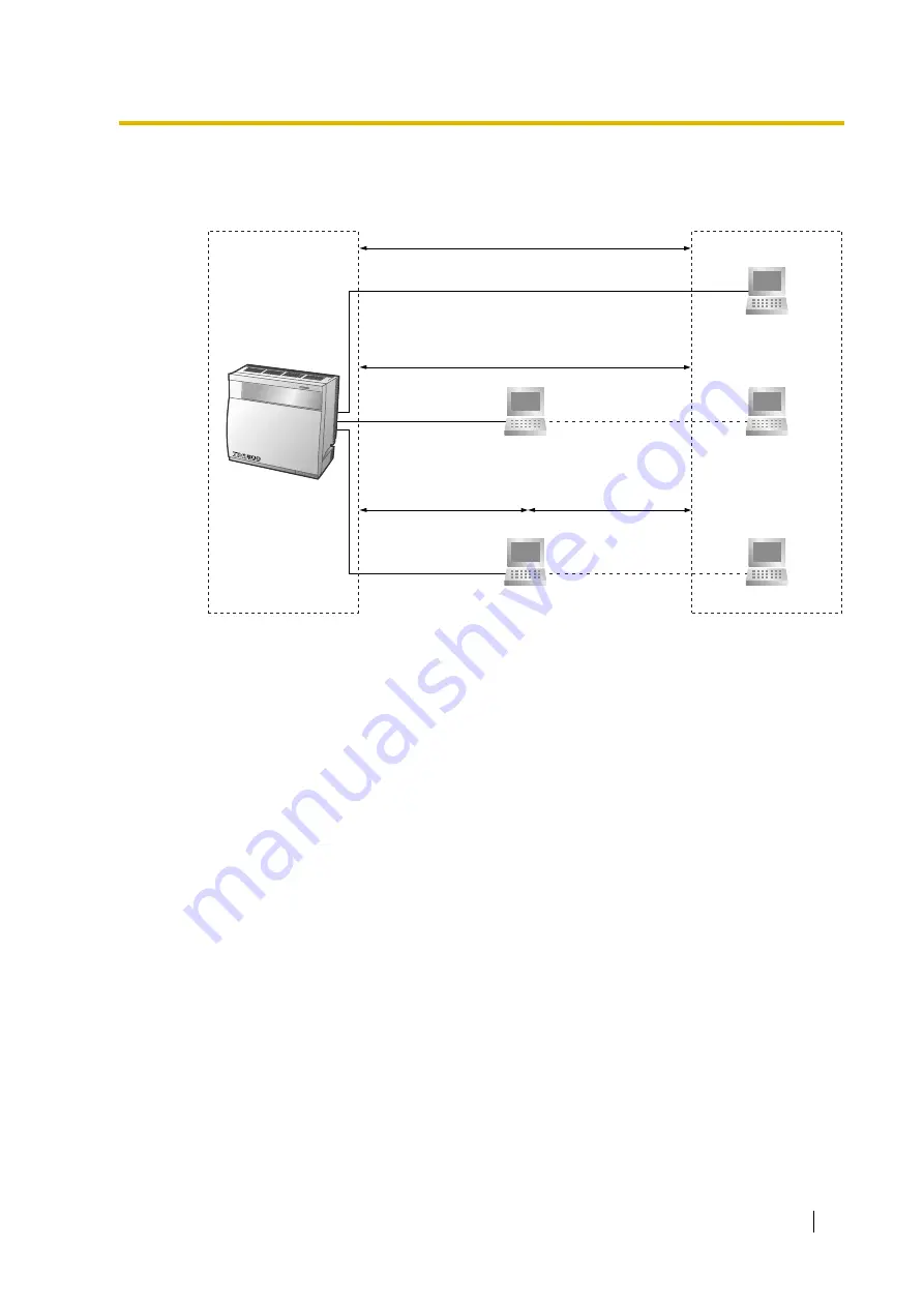 Panasonic HYBRID IP-PBX KX-TDA100 Installation Manual Download Page 91