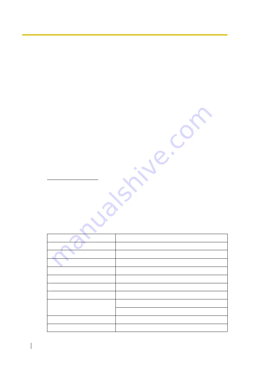 Panasonic HYBRID IP-PBX KX-TDA100 Installation Manual Download Page 136