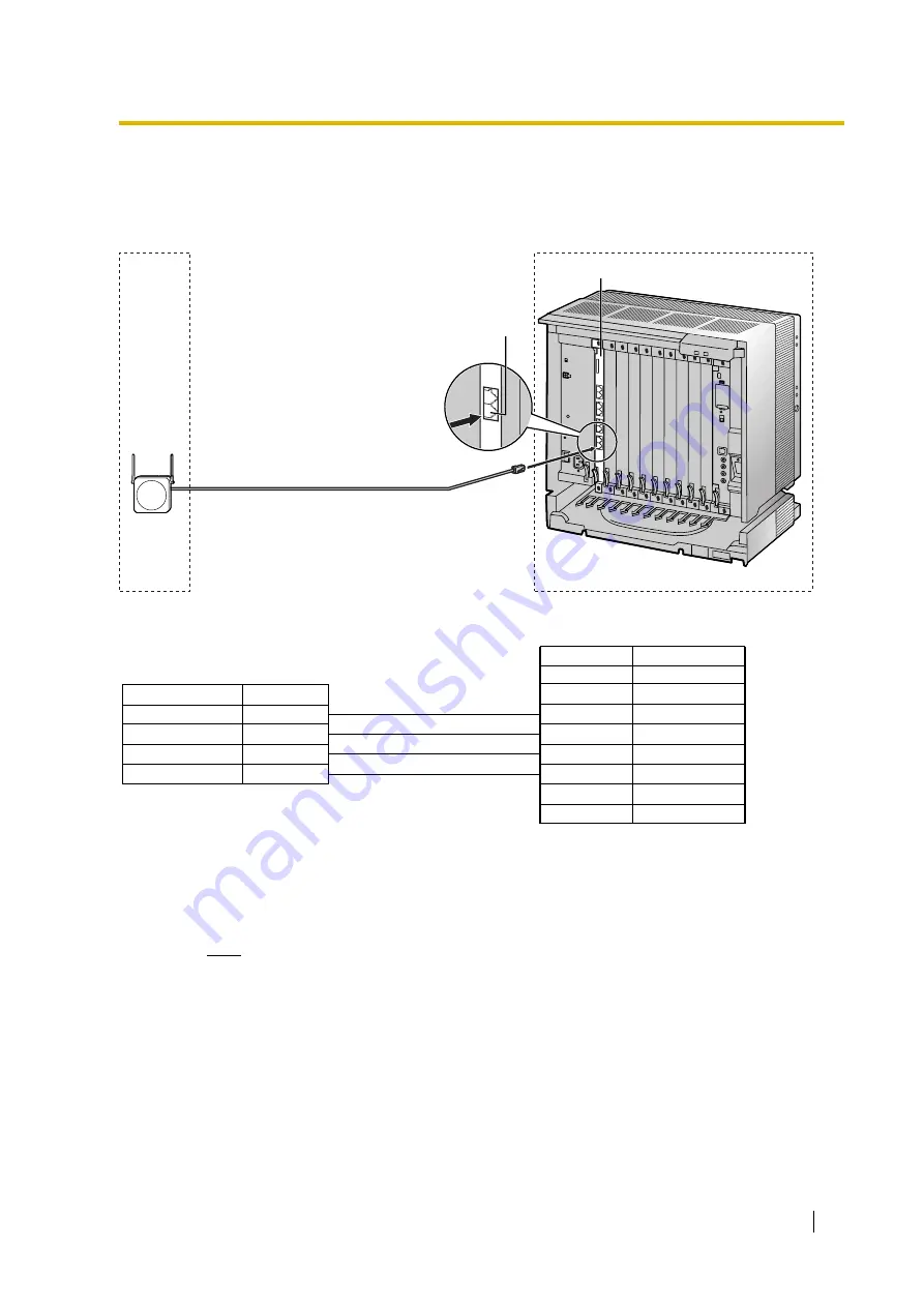 Panasonic HYBRID IP-PBX KX-TDA100 Installation Manual Download Page 153