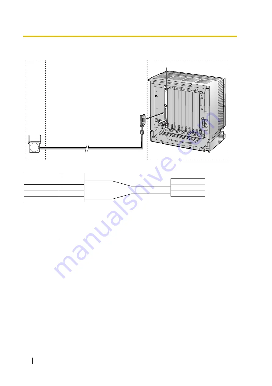 Panasonic HYBRID IP-PBX KX-TDA100 Installation Manual Download Page 154