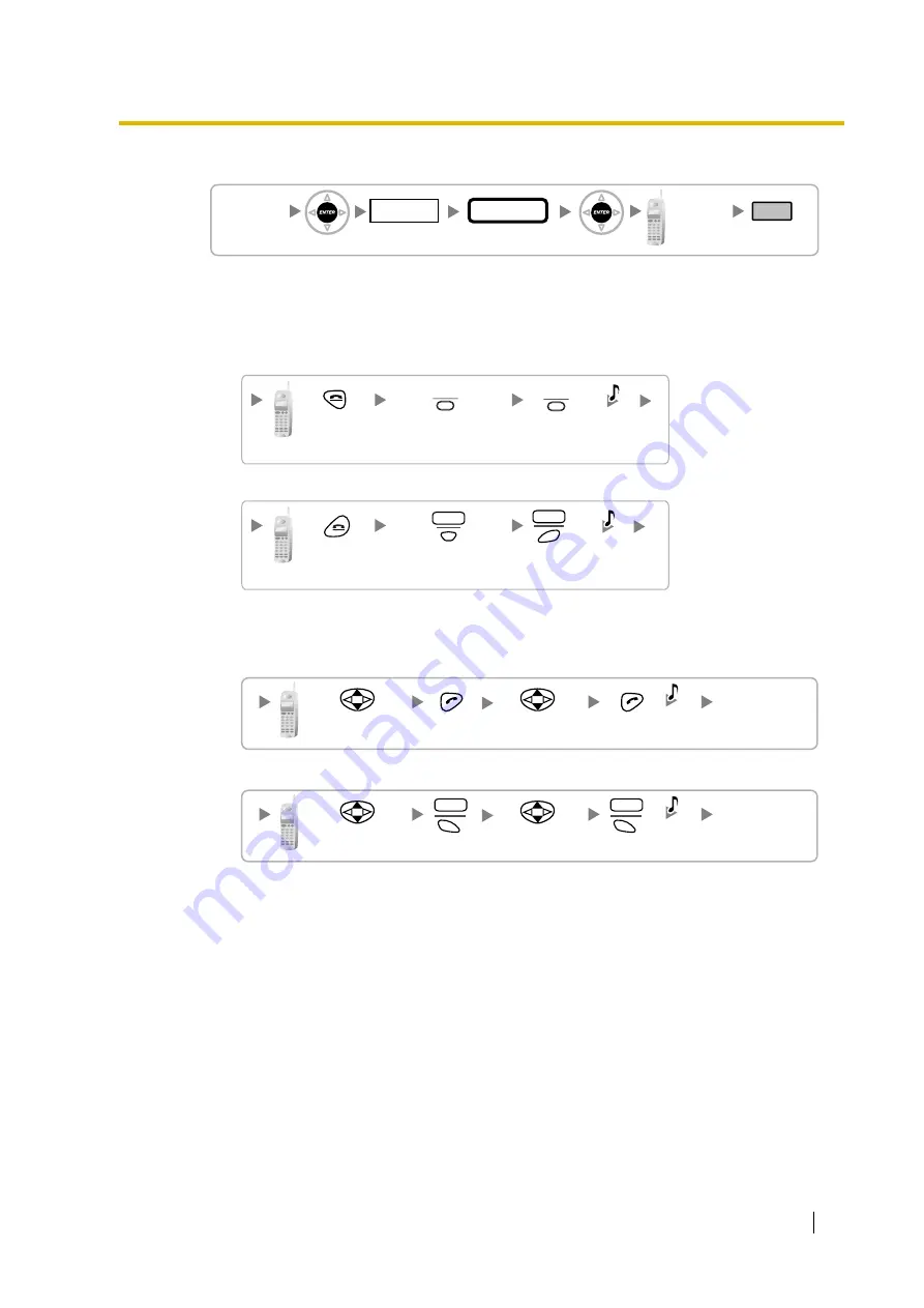 Panasonic HYBRID IP-PBX KX-TDA100 Installation Manual Download Page 183