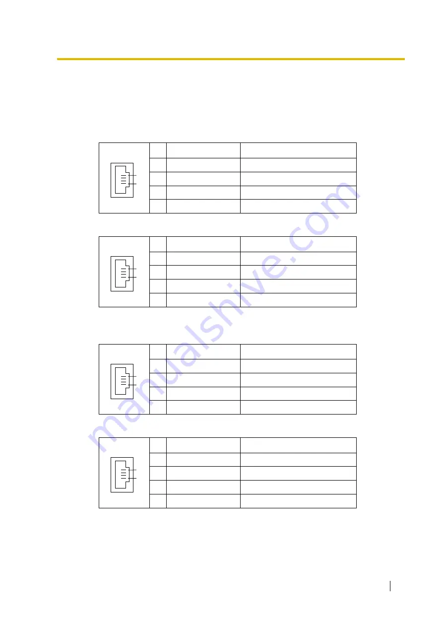 Panasonic HYBRID IP-PBX KX-TDA100 Installation Manual Download Page 197