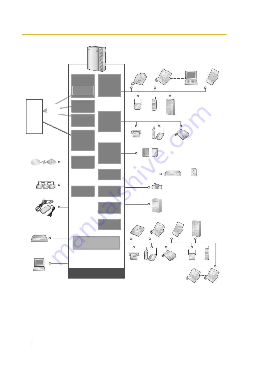 Panasonic HYBRID IP-PBX KX-TDA100 Installation Manual Download Page 240