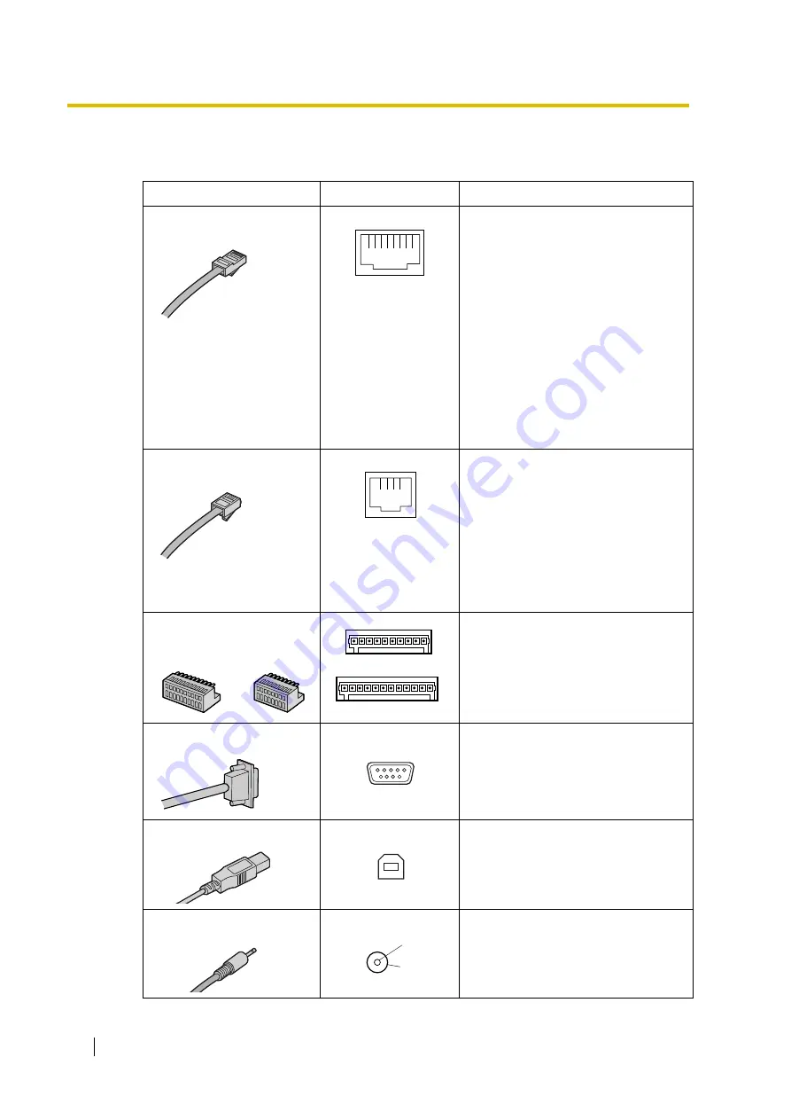 Panasonic HYBRID IP-PBX KX-TDA100 Installation Manual Download Page 270