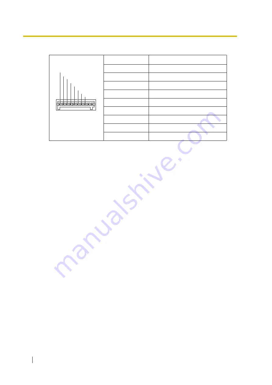 Panasonic HYBRID IP-PBX KX-TDA100 Installation Manual Download Page 302