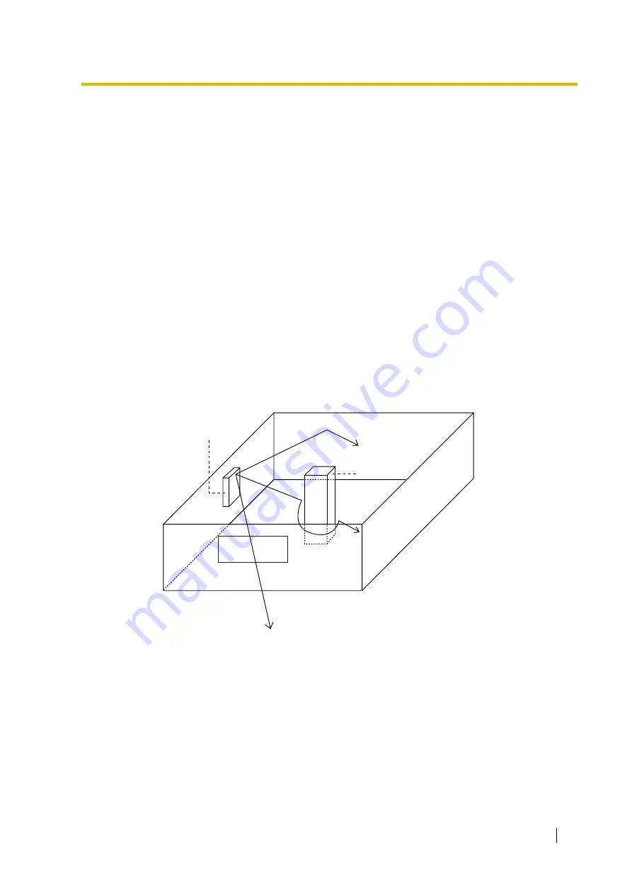 Panasonic HYBRID IP-PBX KX-TDA100 Installation Manual Download Page 351