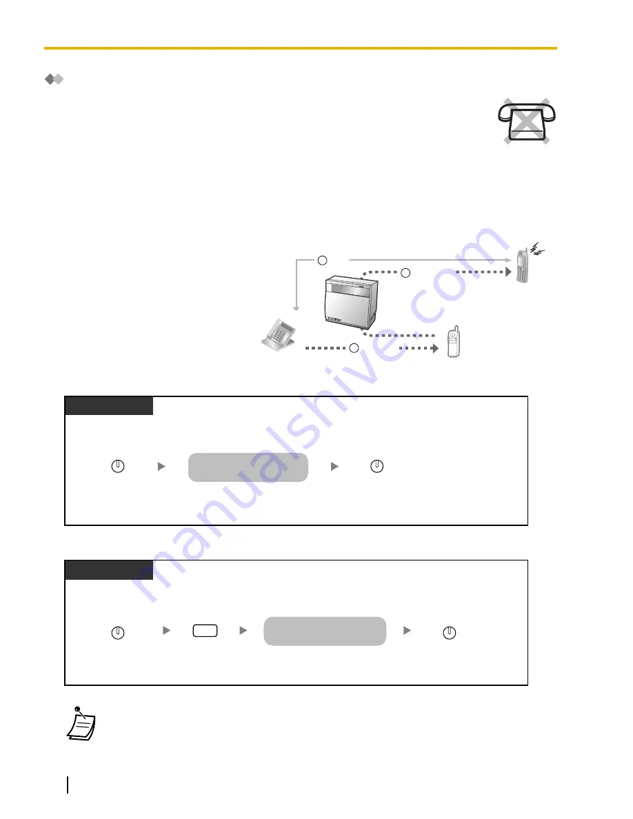 Panasonic HYBRID IP-PBX KX-TDA100 Operating Manual Download Page 80