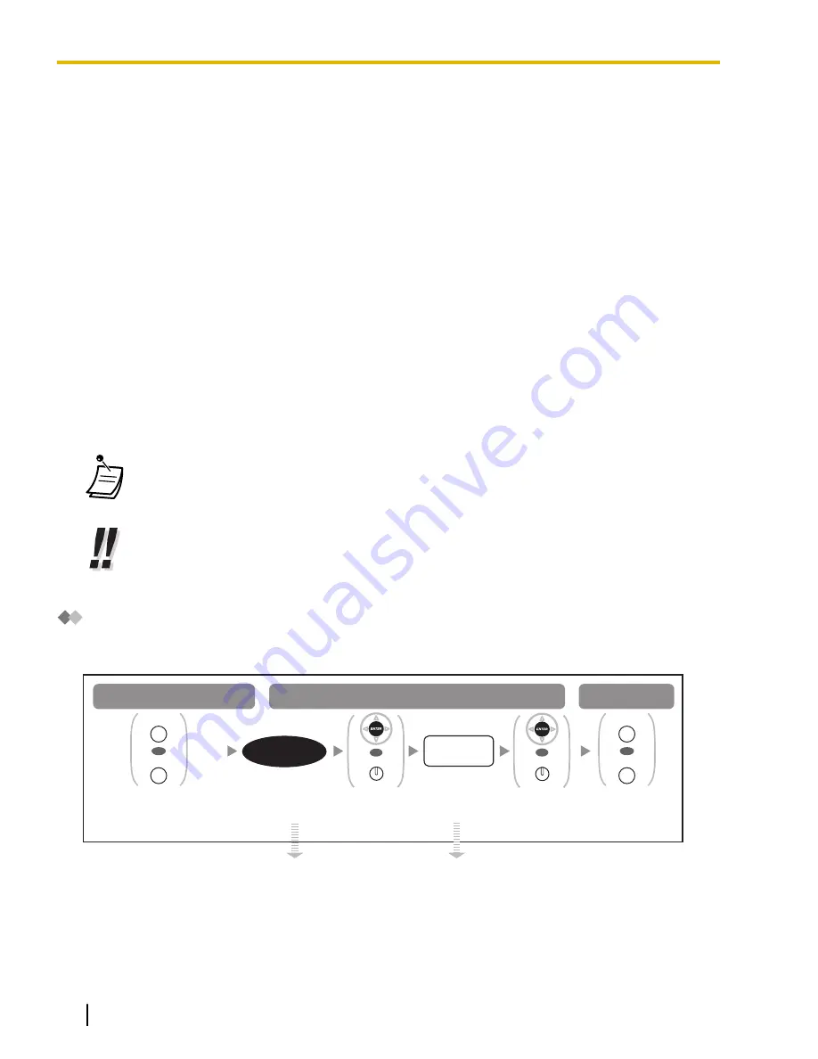 Panasonic HYBRID IP-PBX KX-TDA100 Operating Manual Download Page 160