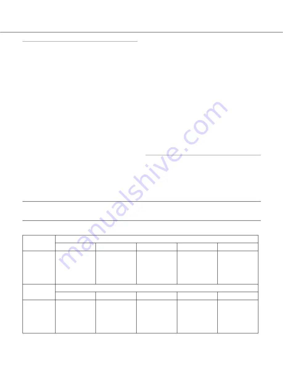 Panasonic i-pro WJ-NT314 Network Operating Instructions Download Page 24