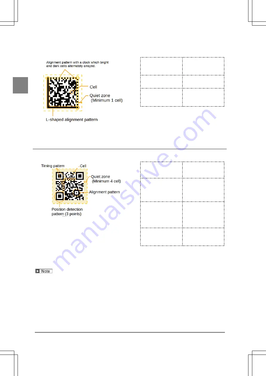 Panasonic IMAGECHECKER PV230 Скачать руководство пользователя страница 64