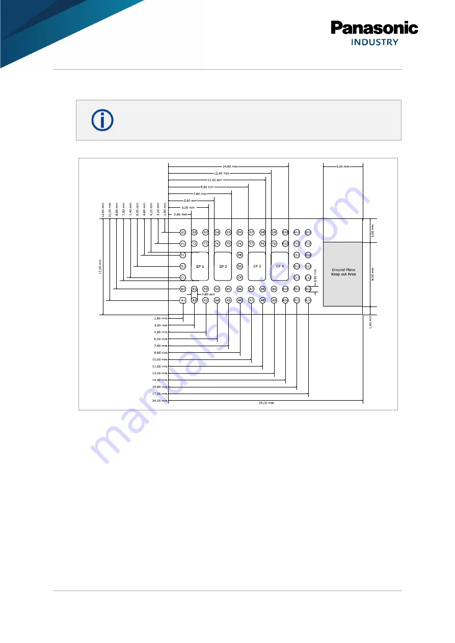 Panasonic INDUSTRY PAN9028 Integration Manual Download Page 12