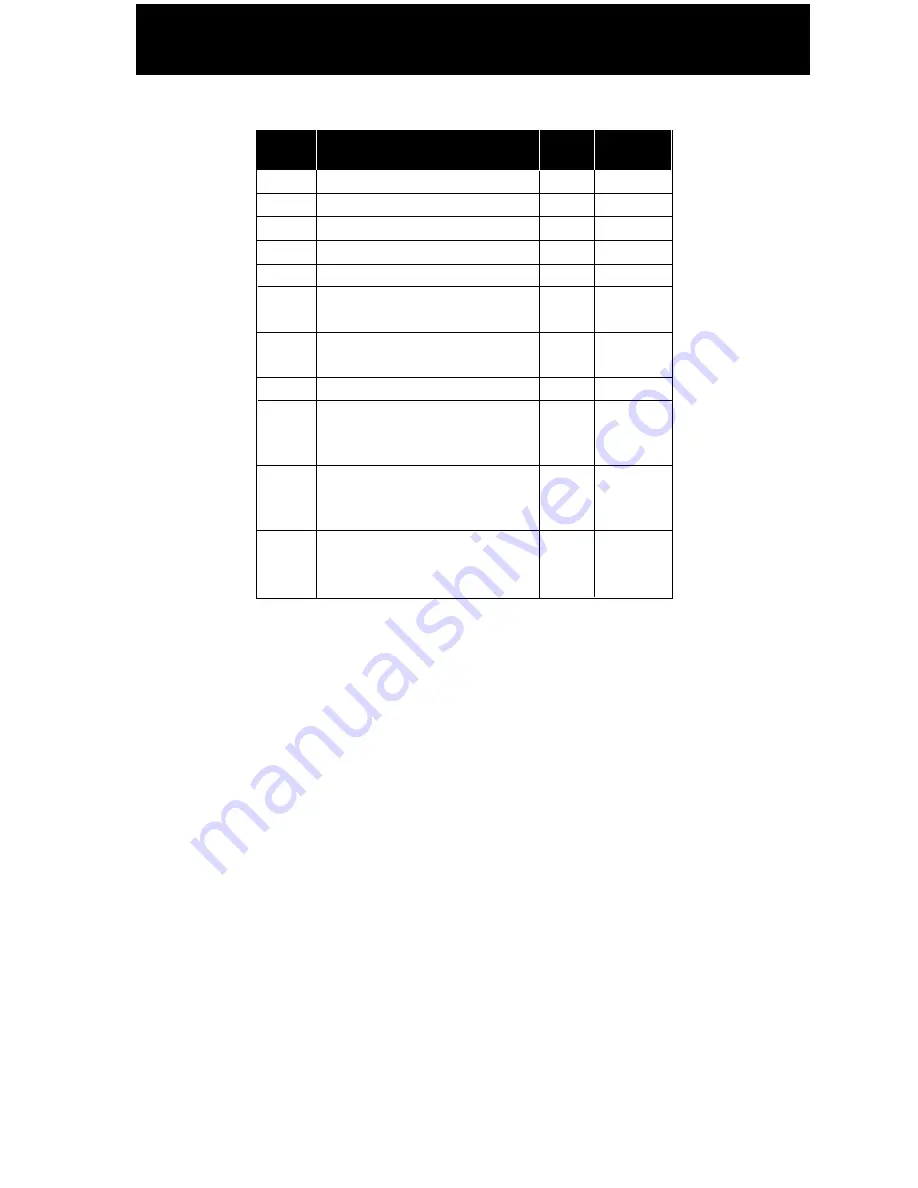 Panasonic Inverter NN-A725 Cookery Book & Operating Instructions Download Page 38