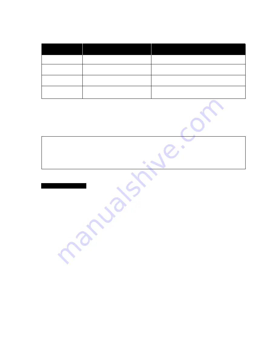 Panasonic Inverter NN-A725 Cookery Book & Operating Instructions Download Page 48