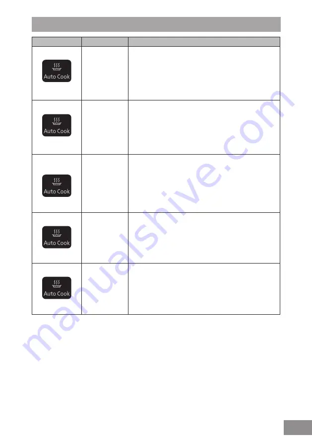 Panasonic INVERTER NN-GD38HSGTG Operating Instruction And Cook Book Download Page 37