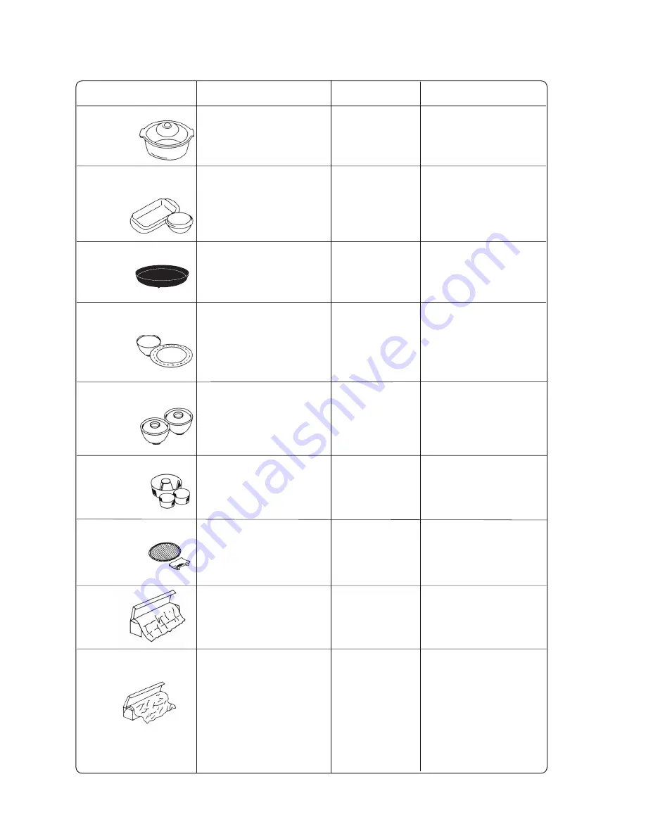 Panasonic Inverter NN-GD459W Cookery Book Download Page 8