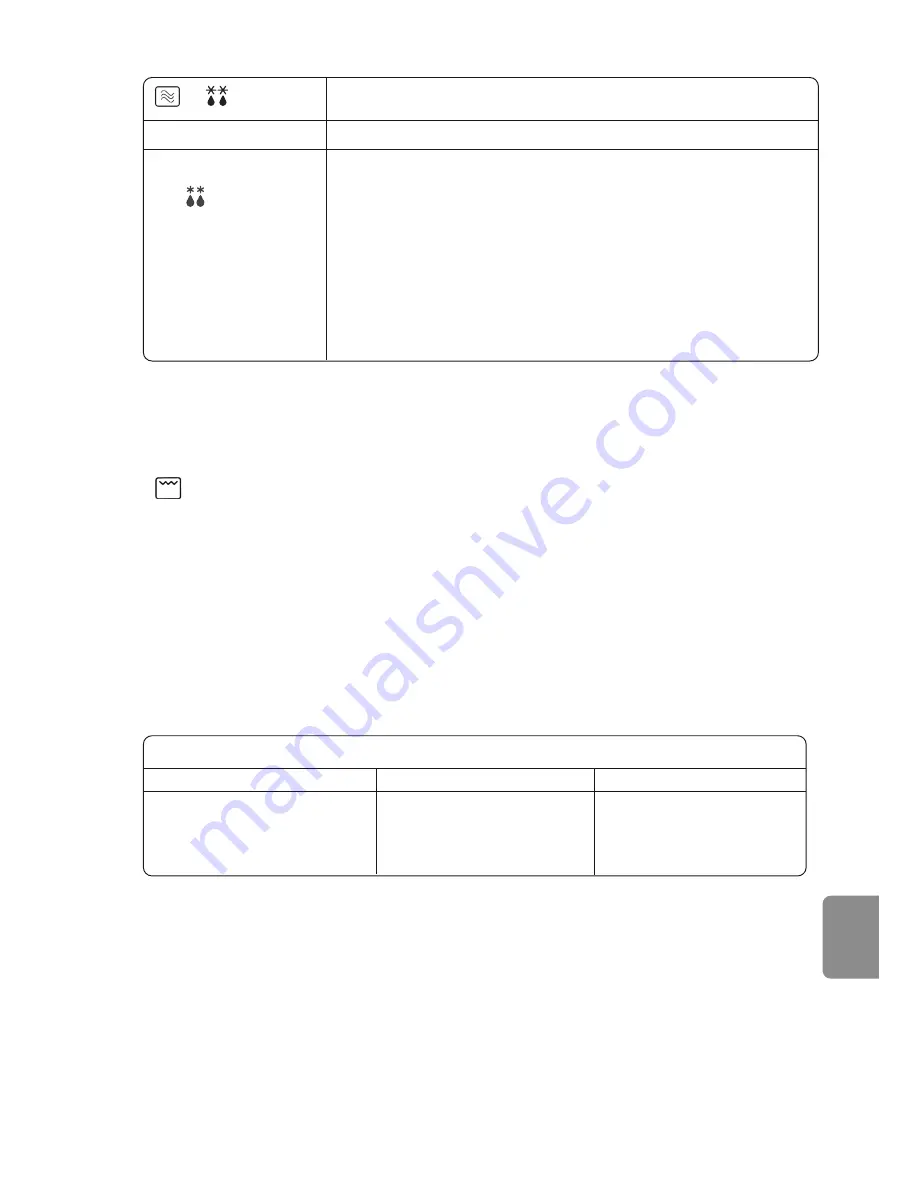 Panasonic Inverter NN-GD459W Скачать руководство пользователя страница 141