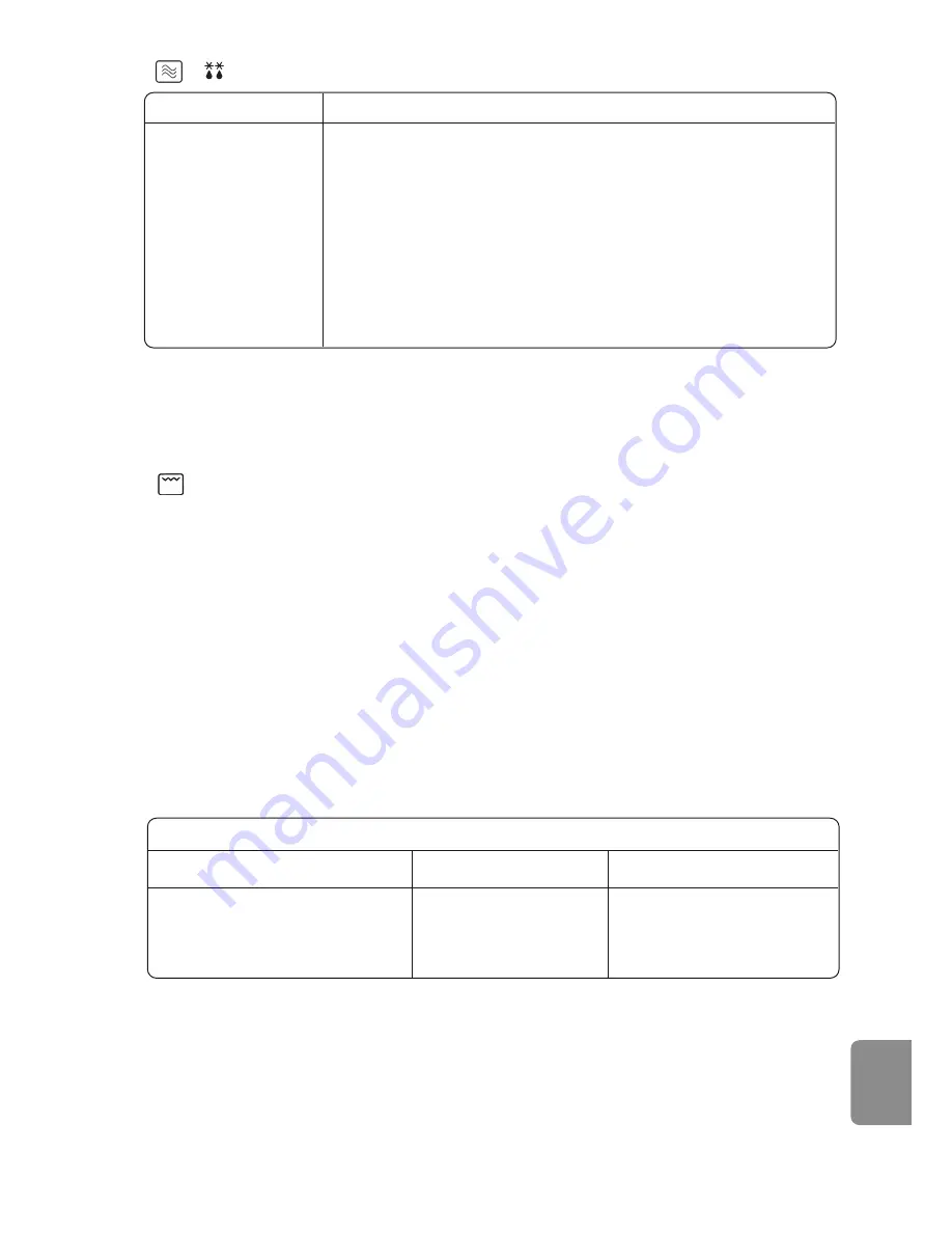 Panasonic Inverter NN-GD459W Cookery Book Download Page 174