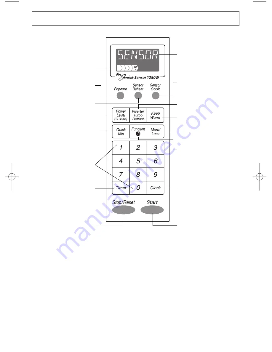 Panasonic inverter NN-H735 Operating Instructions Manual Download Page 11