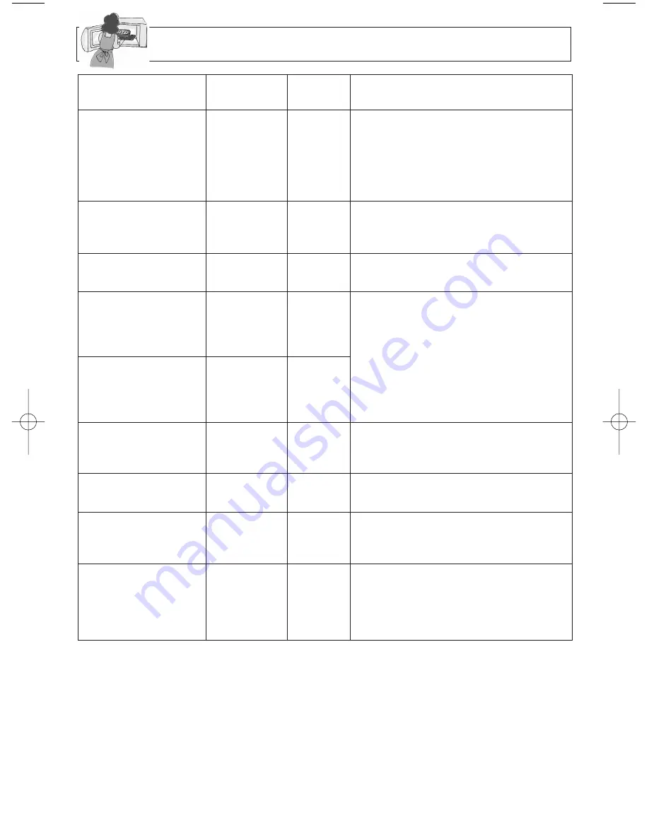 Panasonic inverter NN-H735 Operating Instructions Manual Download Page 23