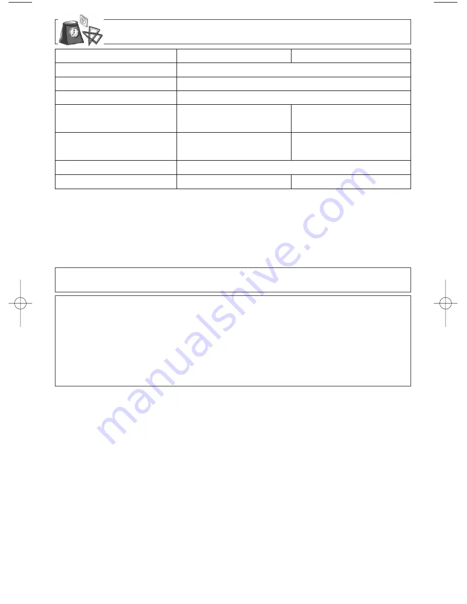 Panasonic inverter NN-H735 Operating Instructions Manual Download Page 30