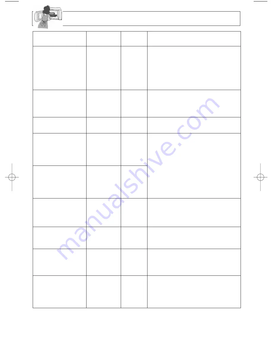 Panasonic inverter NN-H735 Operating Instructions Manual Download Page 53