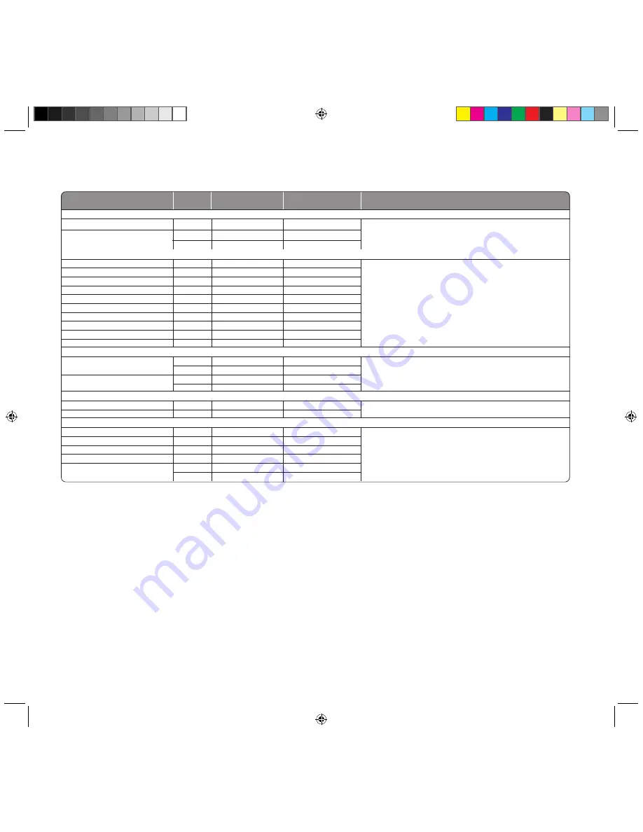 Panasonic inverter NN-ST450W Operating Instructions & Cook Book Download Page 28