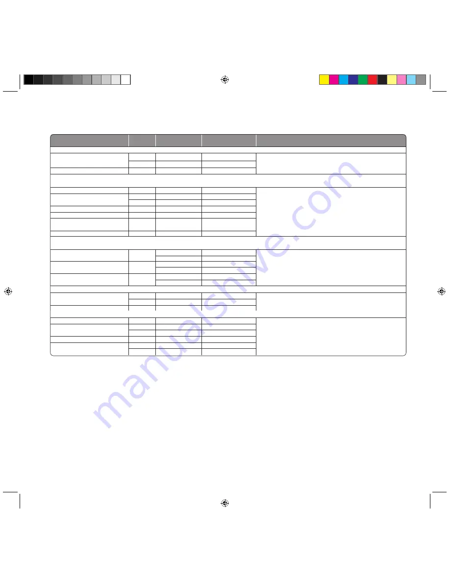 Panasonic inverter NN-ST450W Operating Instructions & Cook Book Download Page 29