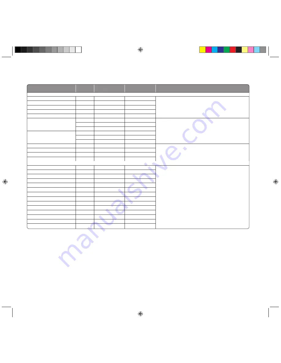 Panasonic inverter NN-ST450W Operating Instructions & Cook Book Download Page 34