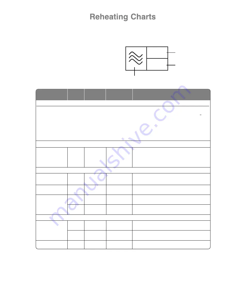 Panasonic Inverter NN-ST477S Operating Instructions And Cookery Book Download Page 33