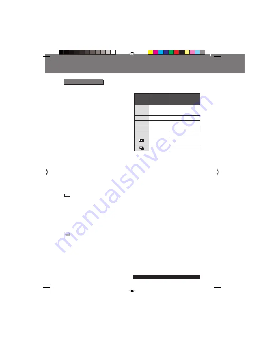 Panasonic iPalm PV-DC3000 Operating Instructions Manual Download Page 22