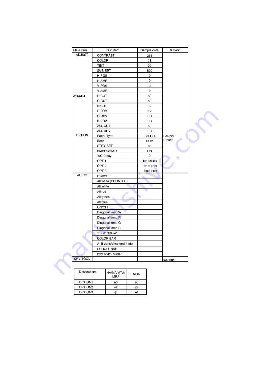 Panasonic ITD0810094CE Service Manual Download Page 10