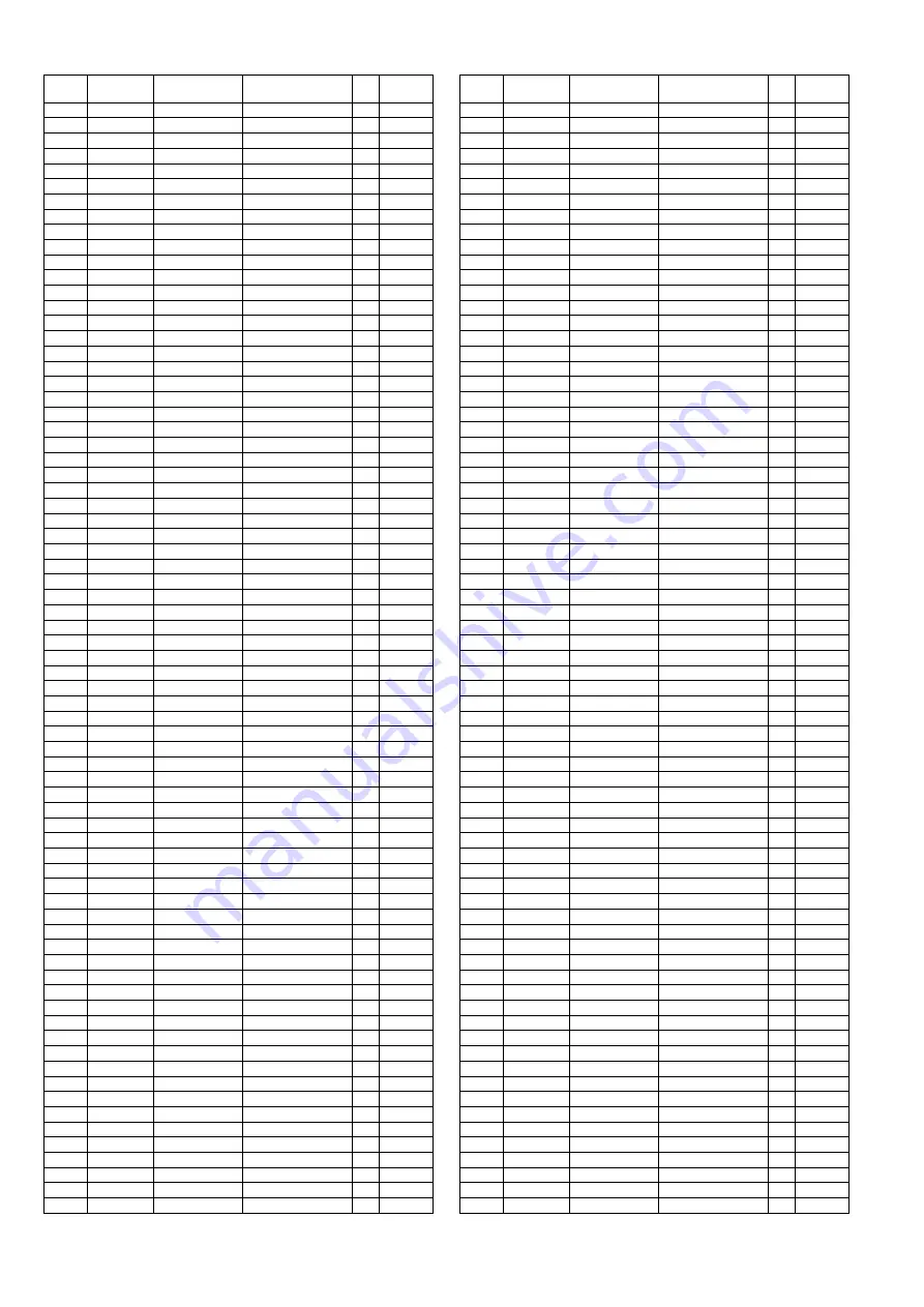 Panasonic ITD0810094CE Скачать руководство пользователя страница 122