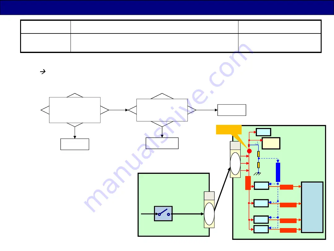 Panasonic ITD1603906GE Technical Manual Download Page 46