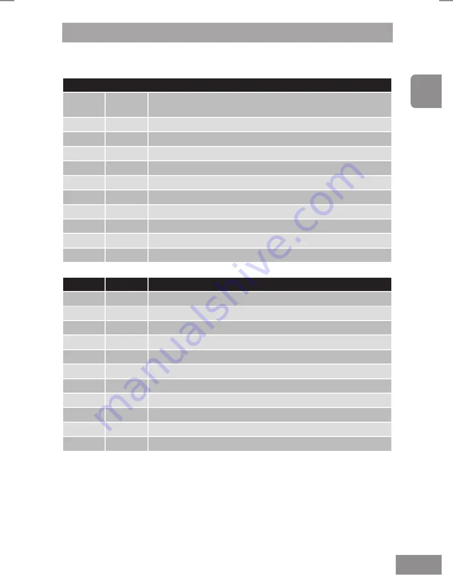 Panasonic KH-AX95XB Operating And Installation Instructions Download Page 41