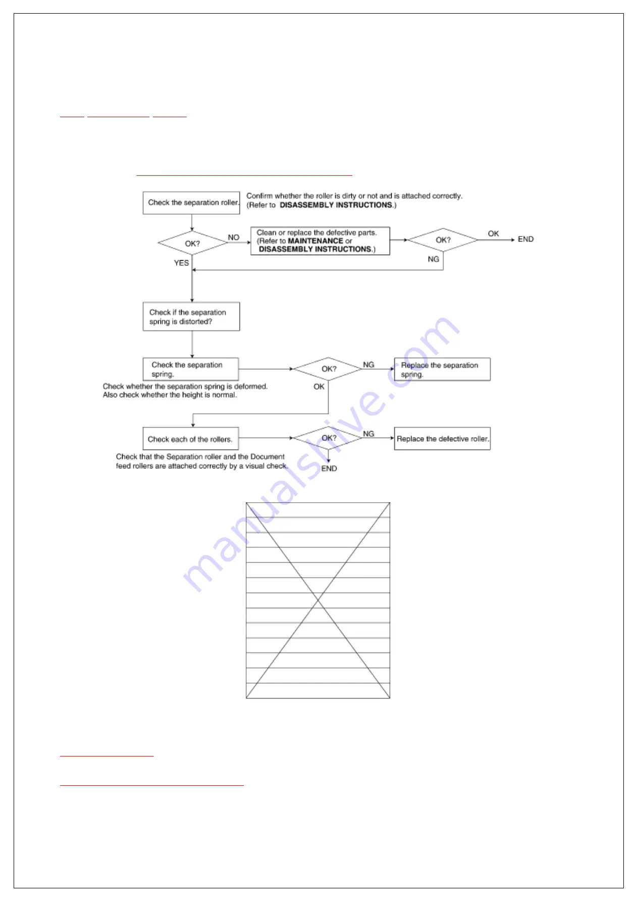 Panasonic KMF0209634C2 Скачать руководство пользователя страница 10