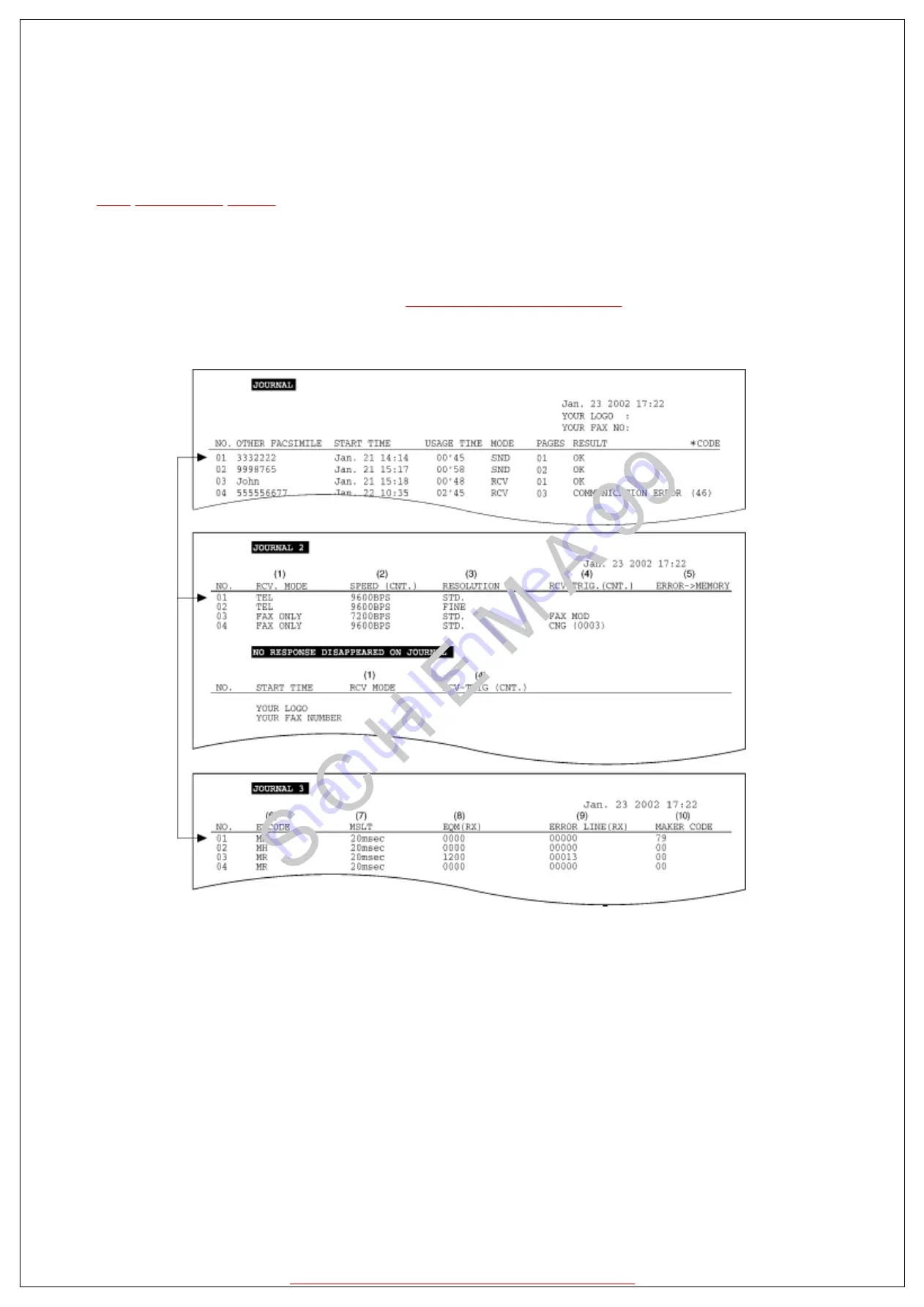 Panasonic KMF0209634C2 Скачать руководство пользователя страница 94