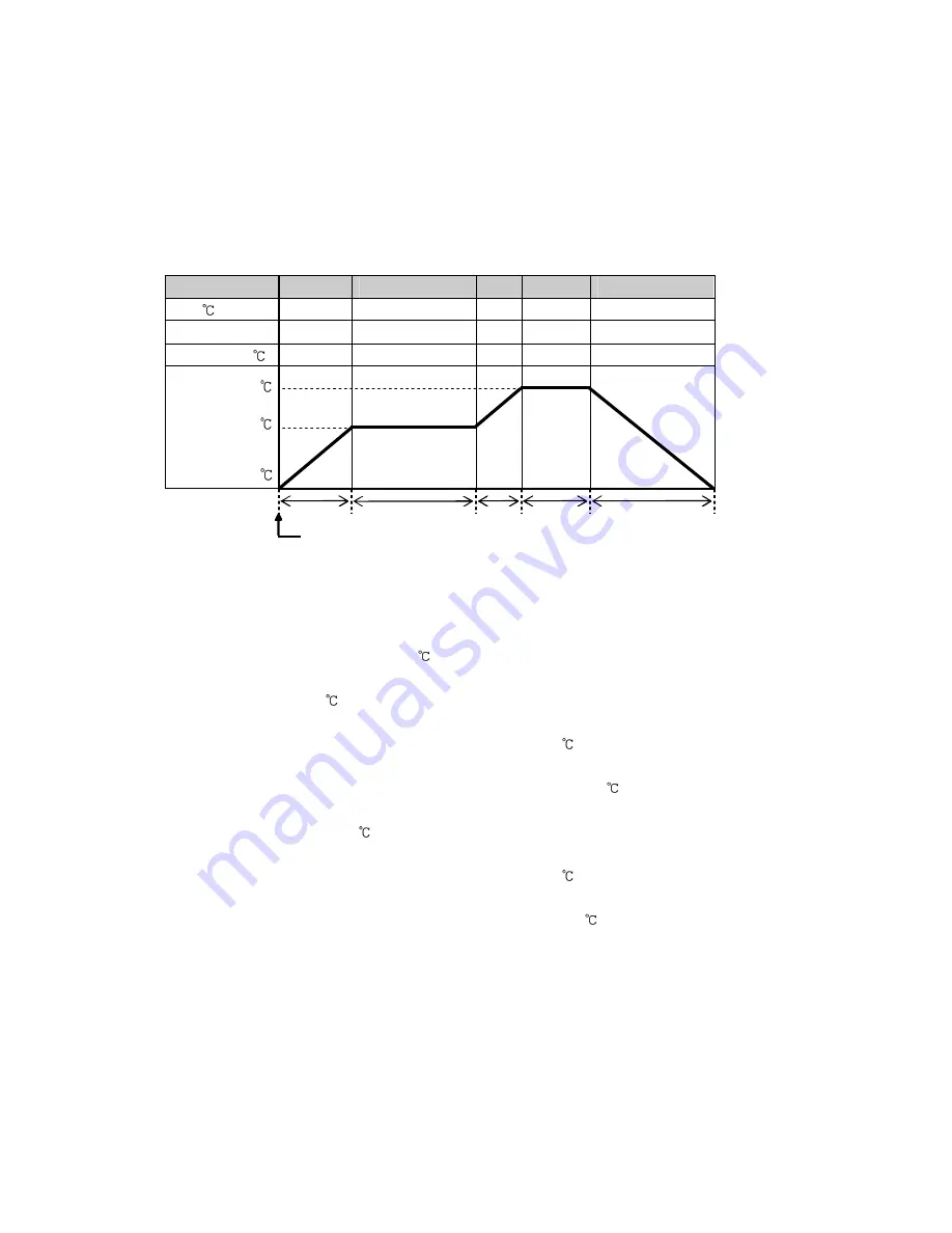 Panasonic KT4R User Manual Download Page 77