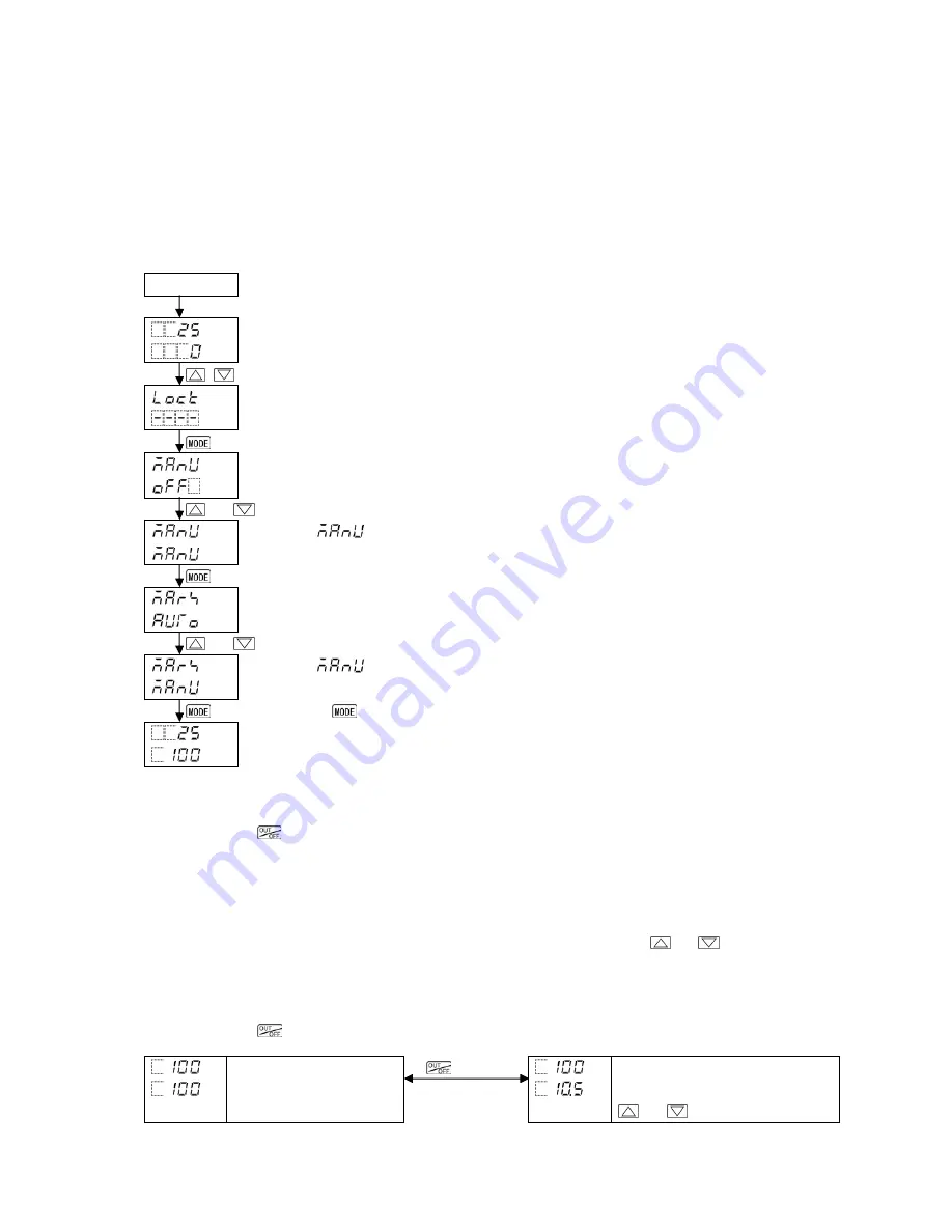 Panasonic KT4R User Manual Download Page 89