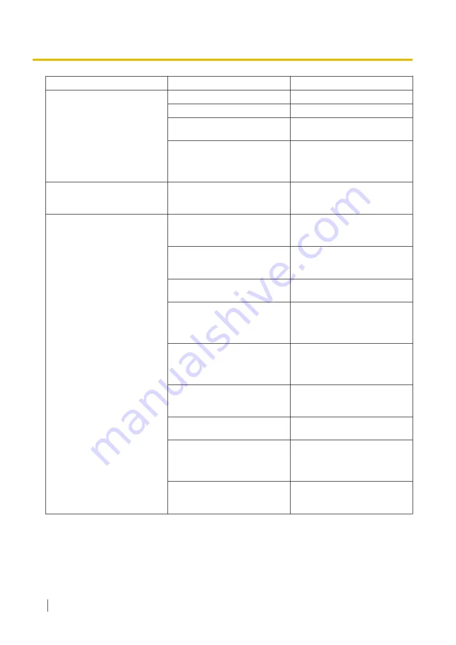 Panasonic KV-N1028X Operating Manual Download Page 148