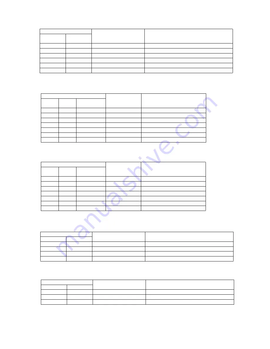 Panasonic KV-S1020C SERIES Service Manual Download Page 91