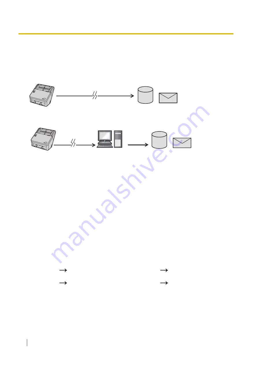 Panasonic KV-S1027C B2 Operating Manual Download Page 64