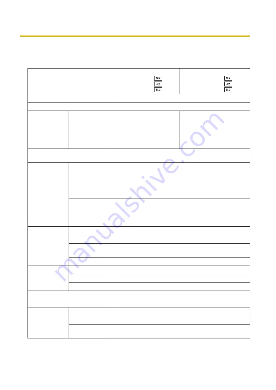 Panasonic KV-S1027C B2 Operating Manual Download Page 120