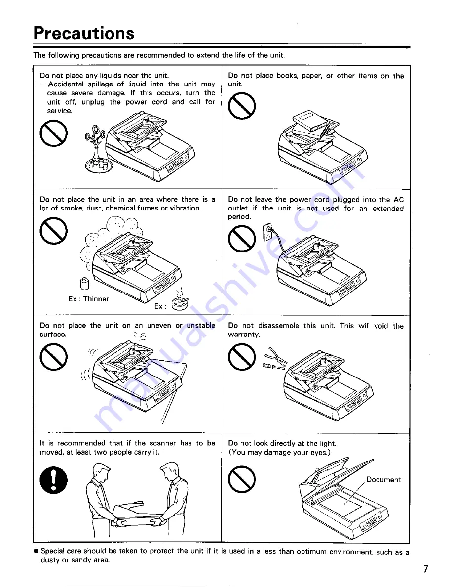 Panasonic KV-S6040W - Document Scanner Operating Instructions Manual Download Page 7